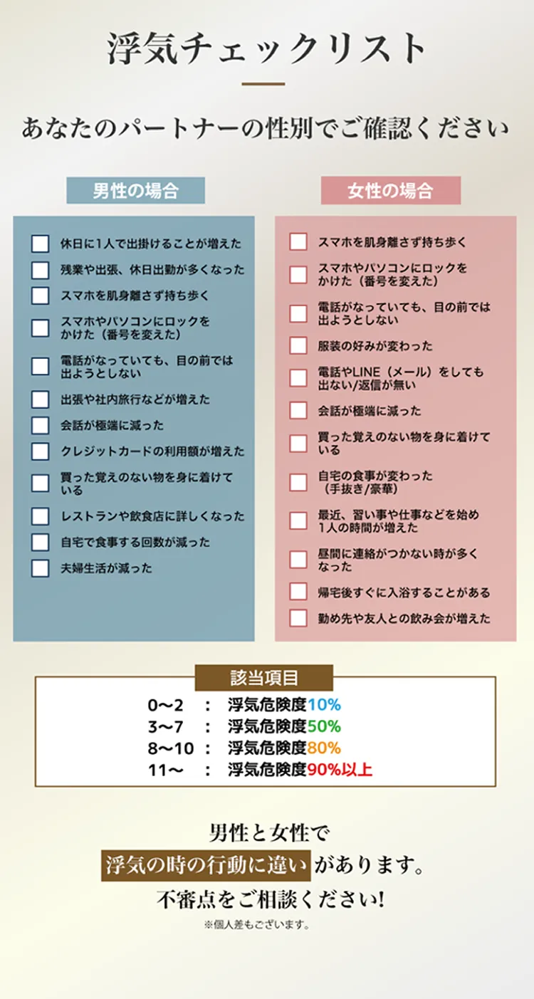 checklist