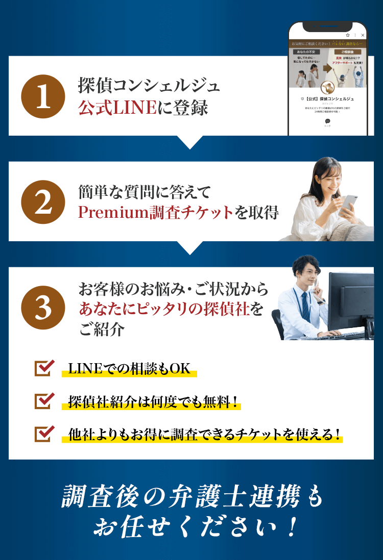 調査後の弁護士連携もお任せください