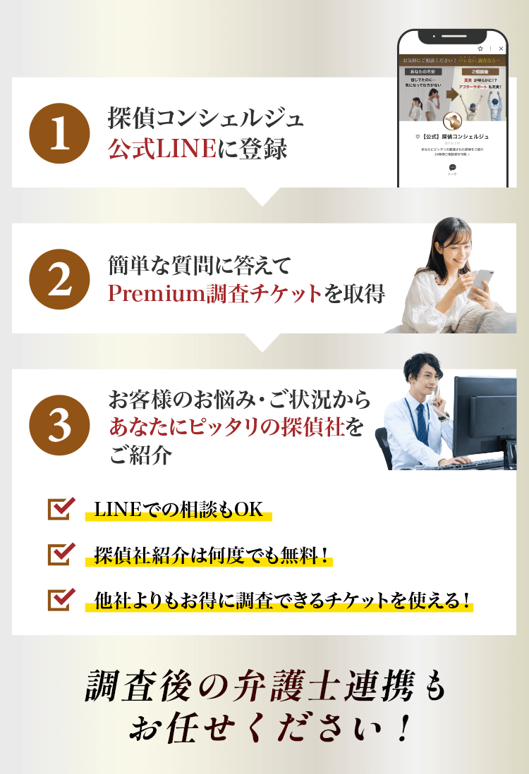 調査後の弁護士連携もお任せください