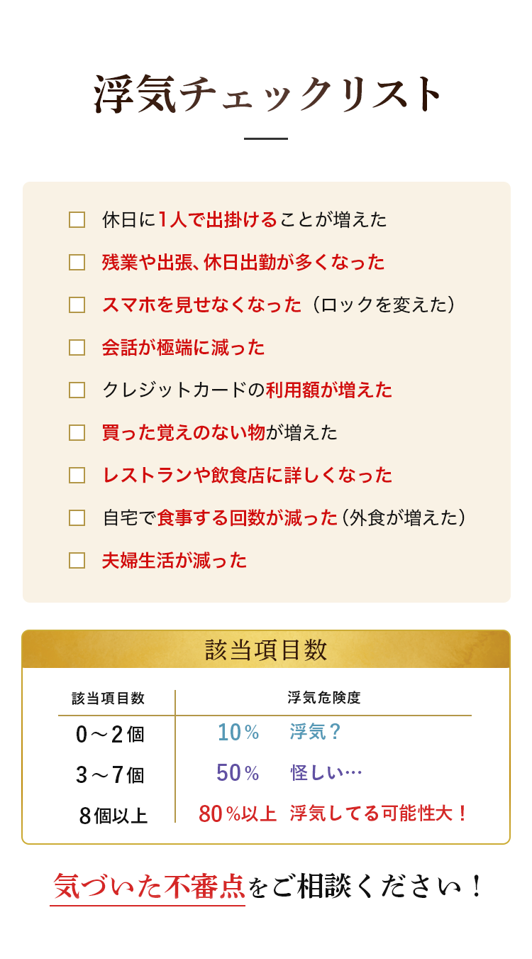 チェックリスト