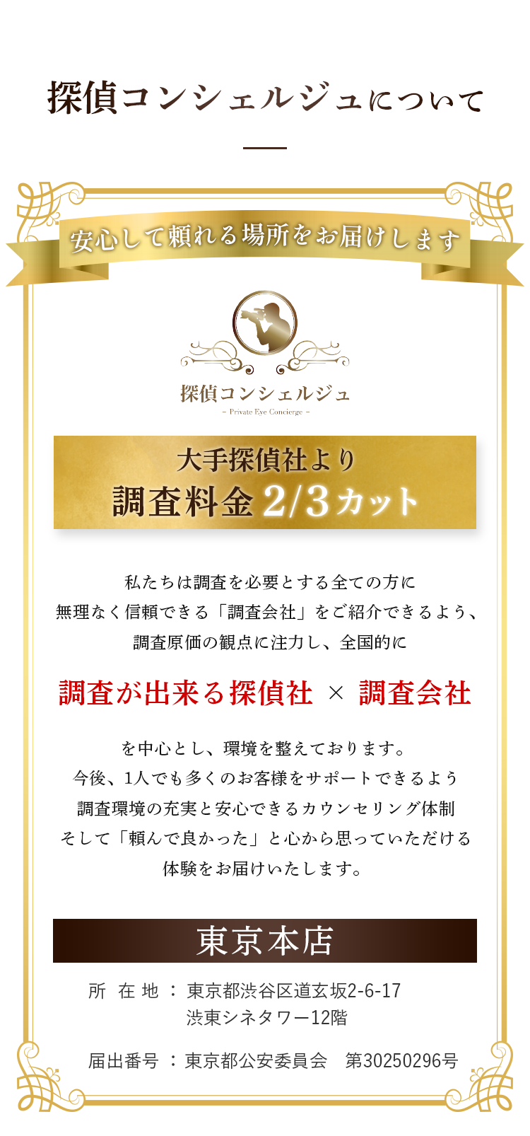 探偵コンシェルジュについて