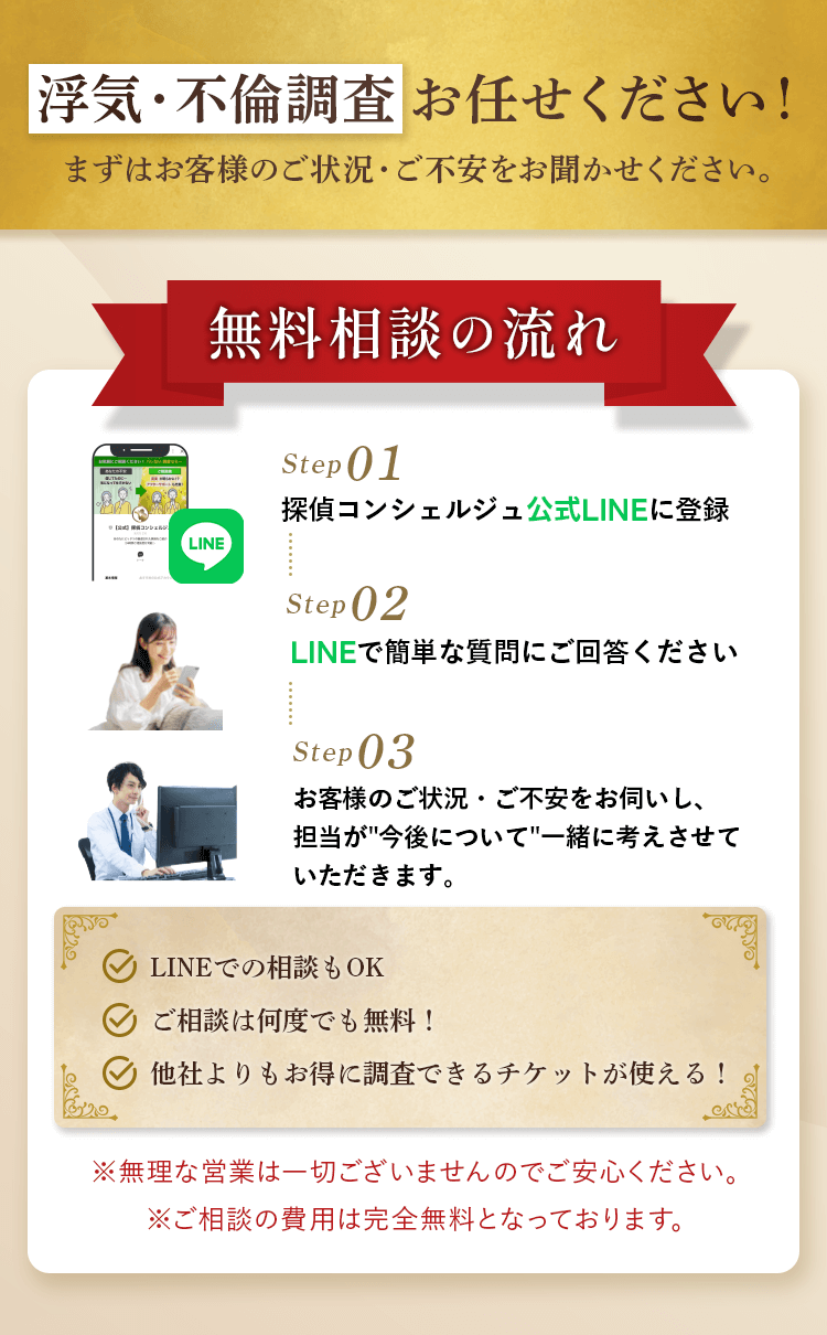 無料相談の流れ