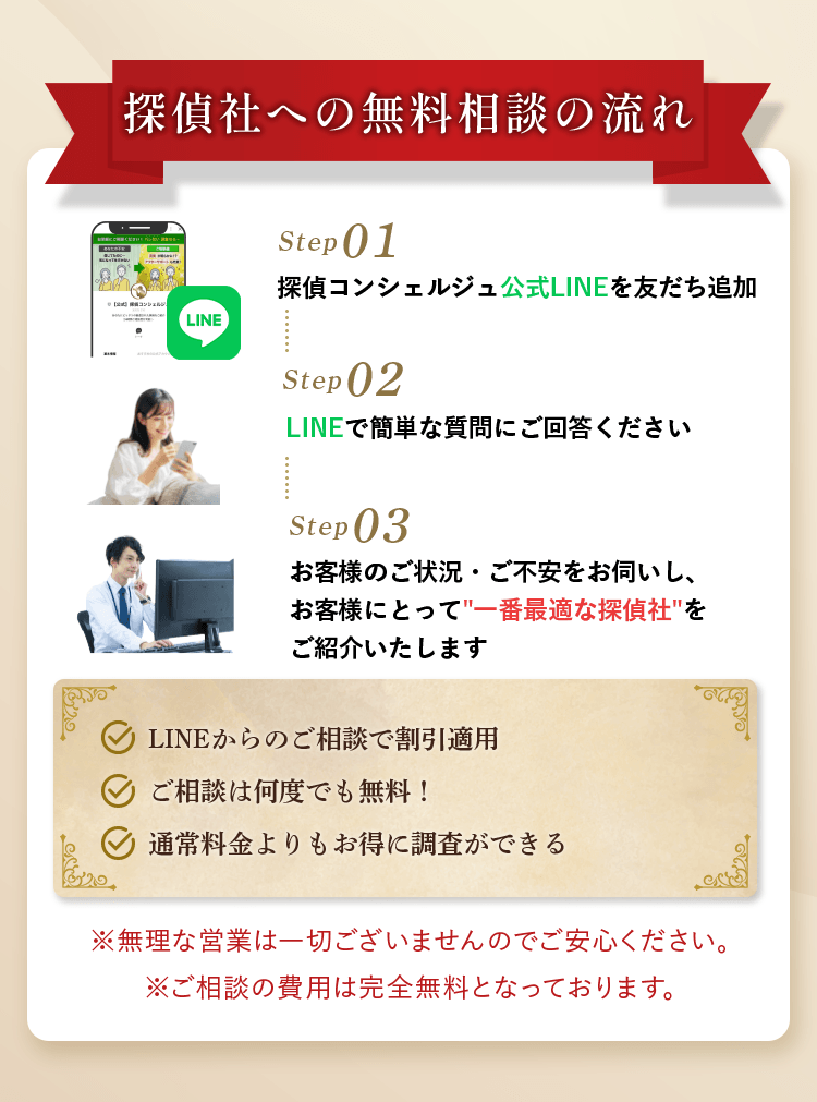 無料相談の流れ